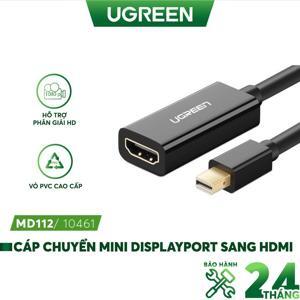 Cáp Mini Displayport to HDMI Ugreen 10461