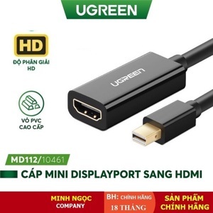 Cáp Mini Displayport to HDMI Ugreen 10461