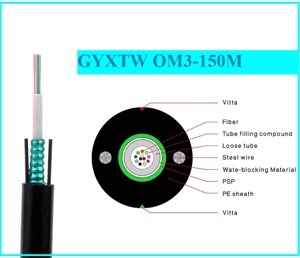 Cáp quang luồn ống 4 sợi Multimode OM3 Tw-Scie GYXTW-OM3-4A1a