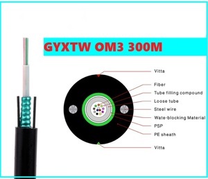 Cáp quang luồn ống 4 sợi Multimode OM3 Tw-Scie GYXTW-OM3-4A1a