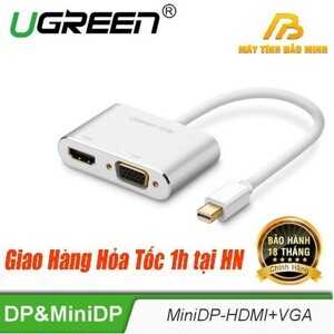 Cáp Thunderbolt sang HDMI + VGA Ugreen 20421