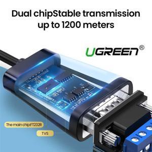 Cáp USB 2.0 to RS232 + RS485 dài 1.5m Chipset FTDI Ugreen 60562