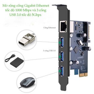 Card PCI-Express Ugreen 30775