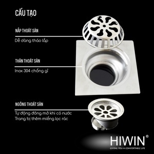 Cầu chắn rác Hiwin FD-76 (Phi 76/90)