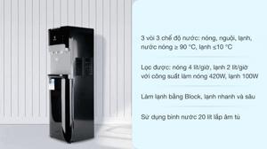 Cây nước nóng lạnh Electrolux EQAXF01BXBV