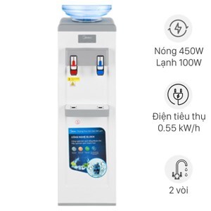 Cây nước nóng lạnh Midea YL1932S