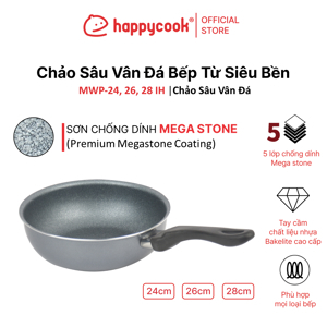 Chảo sâu chống dính vân đá đáy từ HappyCook MWP-24IH 24cm