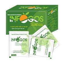 Chất Xơ Infogos 30 Gói