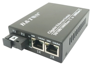 Chuyển đổi Quang-Điện Media Converter Unmanaged Fiber Switch BTON BT-922GS-20A/B