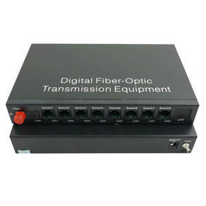 Chuyển đổi Quang-Điện Telephone converter 8 kênh Bton BT-8PF-T/R