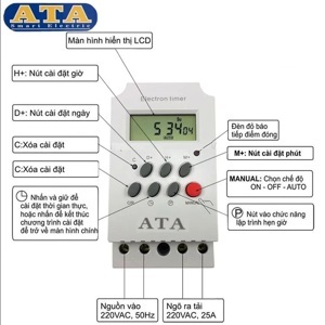 Công tắc hẹn giờ ATA AT17C