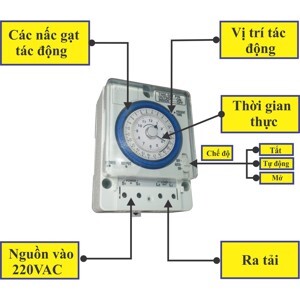 Công tắc thời gian gắn tường, tủ điện, hộp CB dạng cơ Kawa TS38