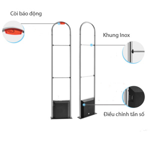 Cổng từ an ninh siêu thị EG-8256H