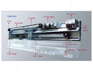 Cửa trượt tự động đơn 2 cánh MRD Hàn Quốc MR-100D