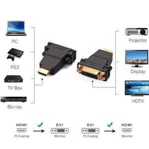 Đầu chuyển đổi HDMI sang DVI-I Ugreen 20123