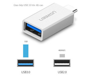 Đầu chuyển USB Type-C sang USB 3.0 Ugreen 30155