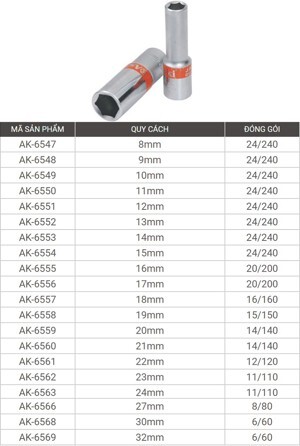 Đầu tuýp 6 góc 1/2″ Asaki AK-6558 19mm