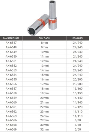 Đầu tuýp 6 góc 1/2″ Asaki AK-6554 15mm