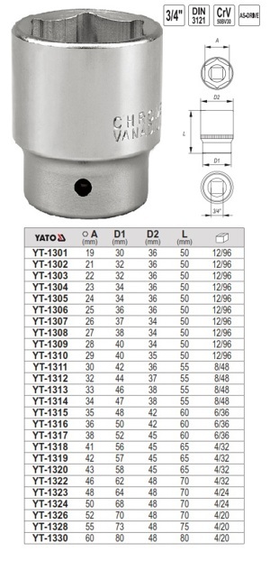 Đầu tuýp sao 6 cạnh đảo chiều Yato YT-1301