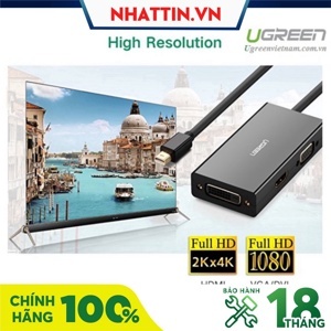 Dây cáp chuyển đổi Mini DisplayPort to HDMI, VGA, DVI Ugreen 20418