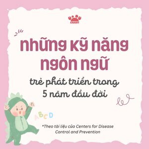 Dạy Con Từ Thuở Còn Thơ - Phát Triển Kỹ Năng Ngôn Ngữ