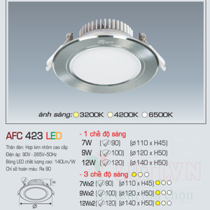 Đèn led âm trần Anfaco AFC-423- 12W, 3CĐ