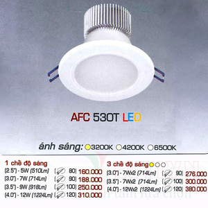 Đèn led âm trần Anfaco AFC-530T - 12W, 1CĐ