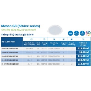 Đèn led downlight Philips 59449