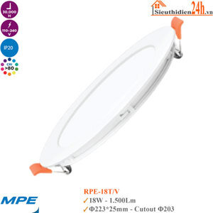 Đèn LED Mini Panel RPE-18