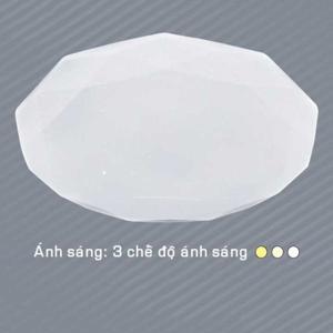 Đèn Led ốp trần Anfaco AFC 055