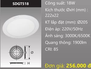 Đèn Led Panel Duhal DG-T518