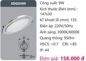 Đèn led panel Duhal SDGD509