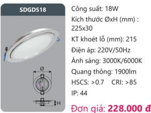 Đèn LED Panel Duhal SDGD518 - 18W