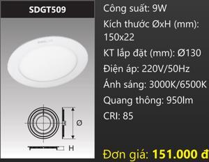 Đèn LED Panel Duhal SDGT509 - 9W