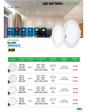 Đèn Led panel tròn RPL-6W