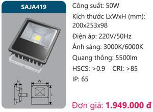 Đèn pha led Duhal SAJA419