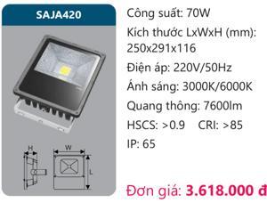 Đèn pha Led Duhal SAJA420 - 70W