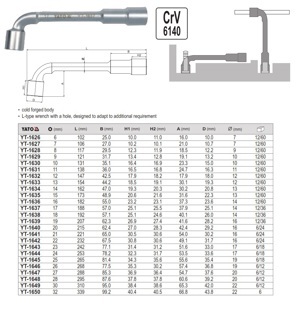 Điếu chữ L 2 đầu Yato YT-1626