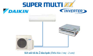 Điều hòa Daikin Inverter 18000 BTU 2 chiều 2MXS50FV1B gas R-410A