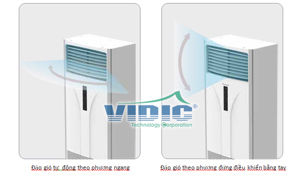 Điều hòa Daikin 45000 BTU 2 chiều FVQN140AXV1V gas R-410a