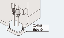 Điều hòa Daikin 40000 BTU 2 chiều FVQN100AXV1/RQ100DGXY1 gas R-410A - Điều khiển dây