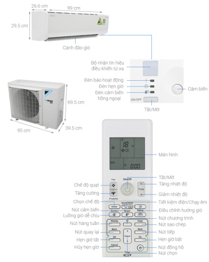 Điều hòa Daikin Inverter 18000 BTU 1 chiều FTKM50SVMV gas R-32