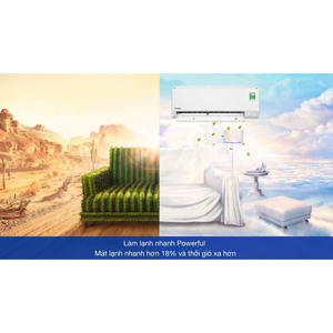 Điều hòa Panasonic 9000 BTU 1 chiều CU/CS-N9WKH-8 gas R-32