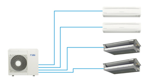 Điều hòa Daikin Inverter 14000 BTU 1 chiều 2MKS40FV1B gas R-410A