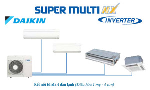 Điều hòa Daikin Inverter 28000 BTU 1 chiều 4MXS80EVMA gas R-410A