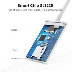 Đọc thẻ usb type c Ugreen 60724