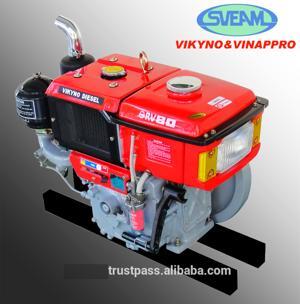Động cơ diesel RV80