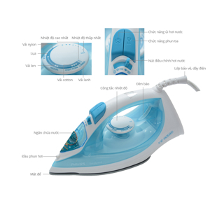 Bàn là hơi nước Philips GC1028 (GC-1028) - 1680-2000W