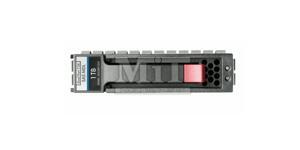 Ổ cứng server HP 1TB 6G SAS 7.2K 3.5in HDD (507614-B21)