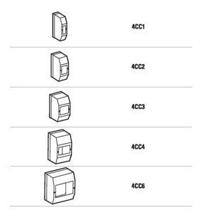 Hộp chứa 1 MCB gắn nổi Sino 4CC1